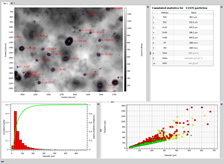 new ParticleMaster package