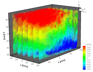 Tomographic PIV results in a measurement volume of 170 x 110 x 100 mm³